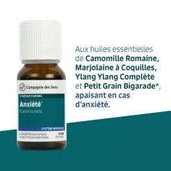 Anxiété