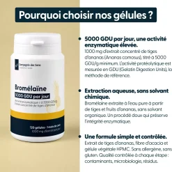 Bromélaïne concentrée