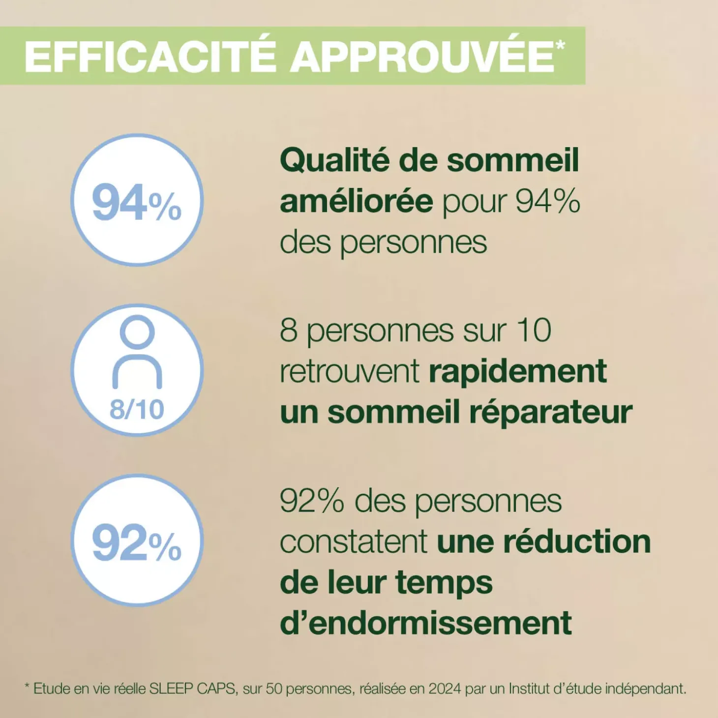 Capsules sleep Aromaboost – Aux Huiles Essentielles – 60 capsules