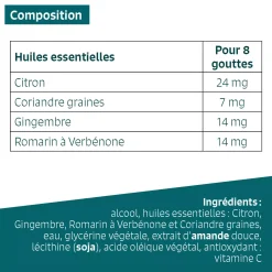 Cholestérol