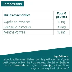 Circulation veineuse