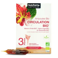 Complexe Circulation Bio