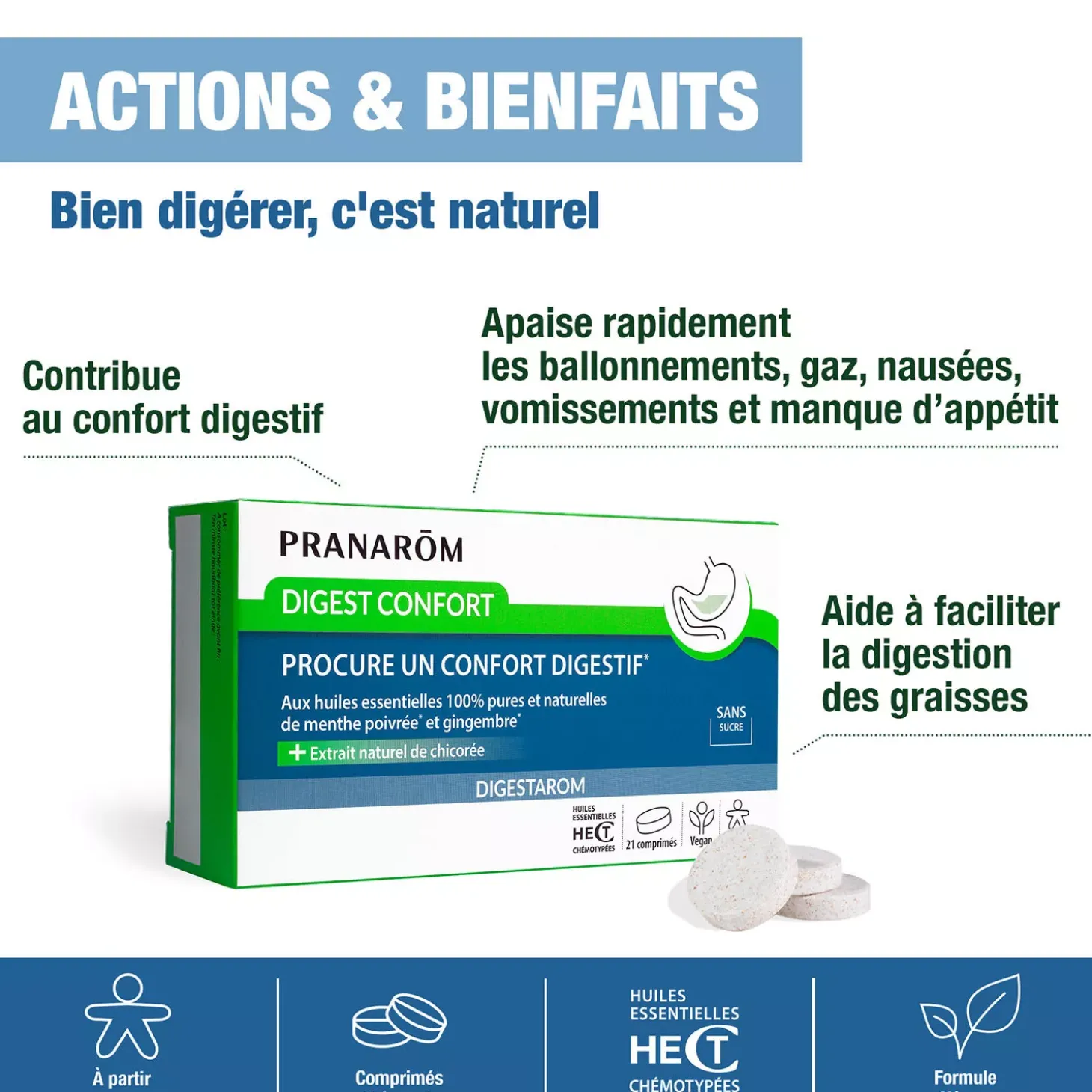 Comprimés Digest Confort bio Digestarom – Pour le Confort Digestif