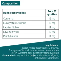 Confort articulaire