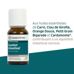 Confort intestinal