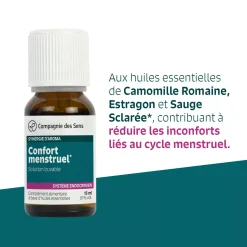 Confort menstruel