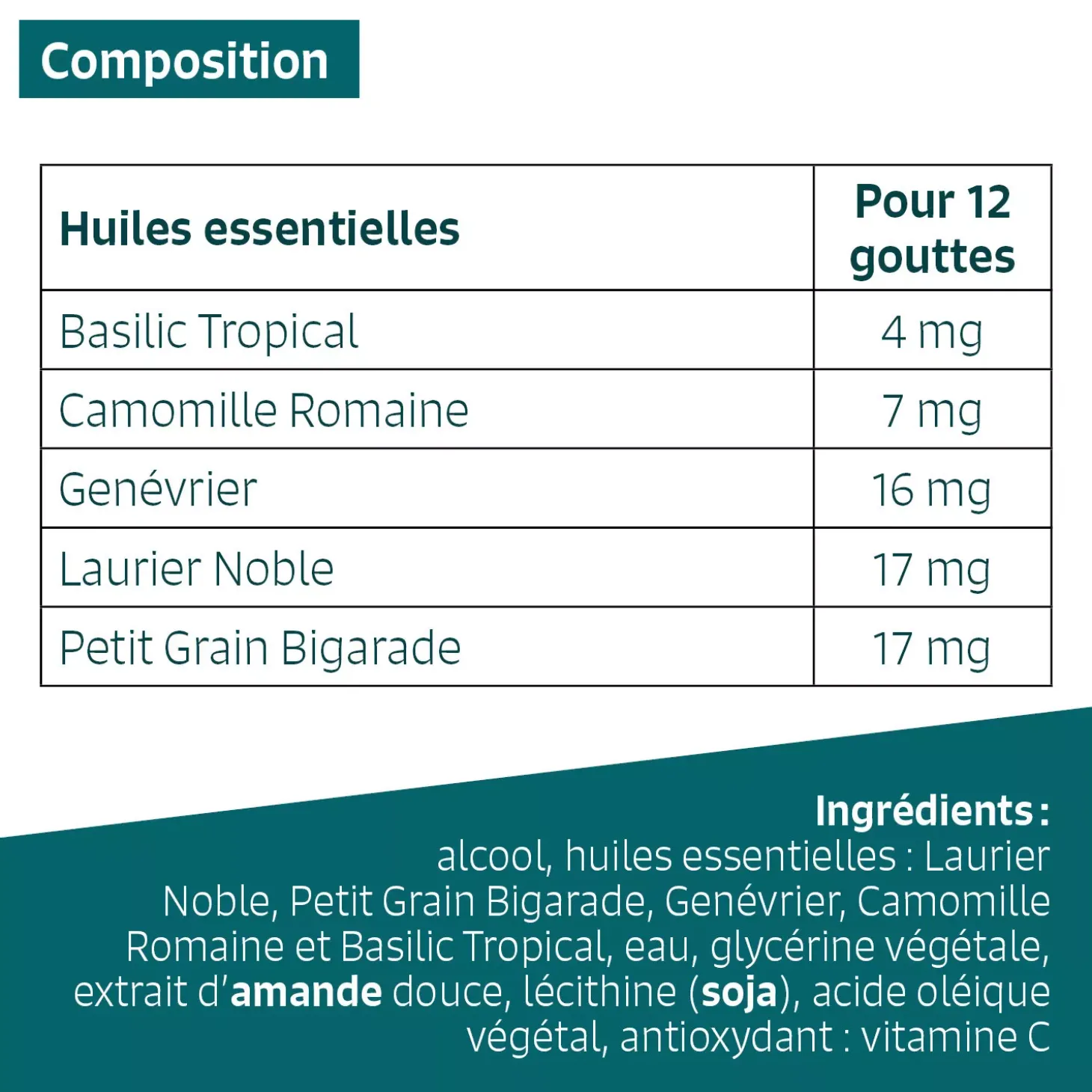 Confort musculaire