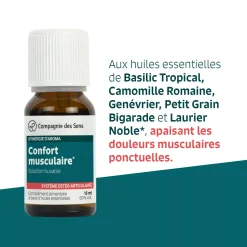 Confort musculaire