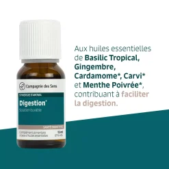 Digestion