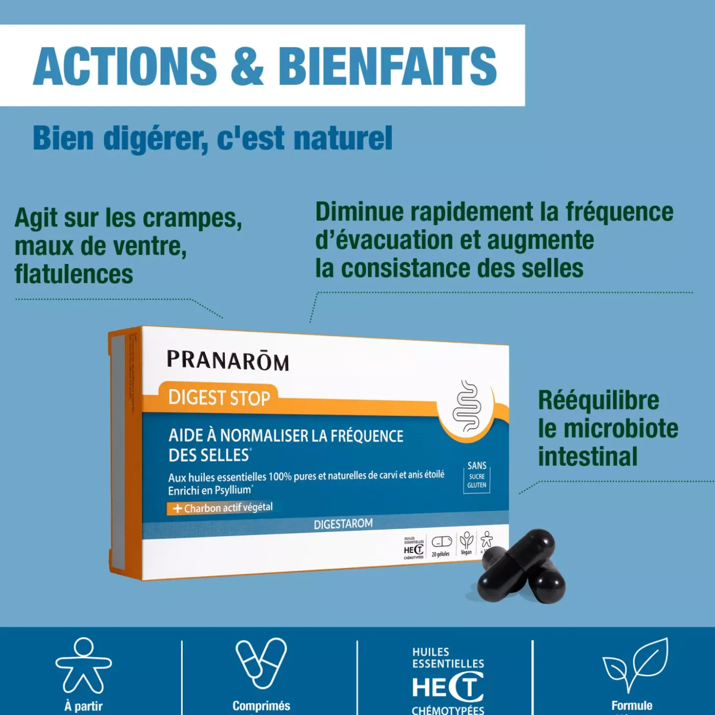 Gélules Digest Stop – Pour normaliser la fréquence des selles – Digestarom Pranarōm