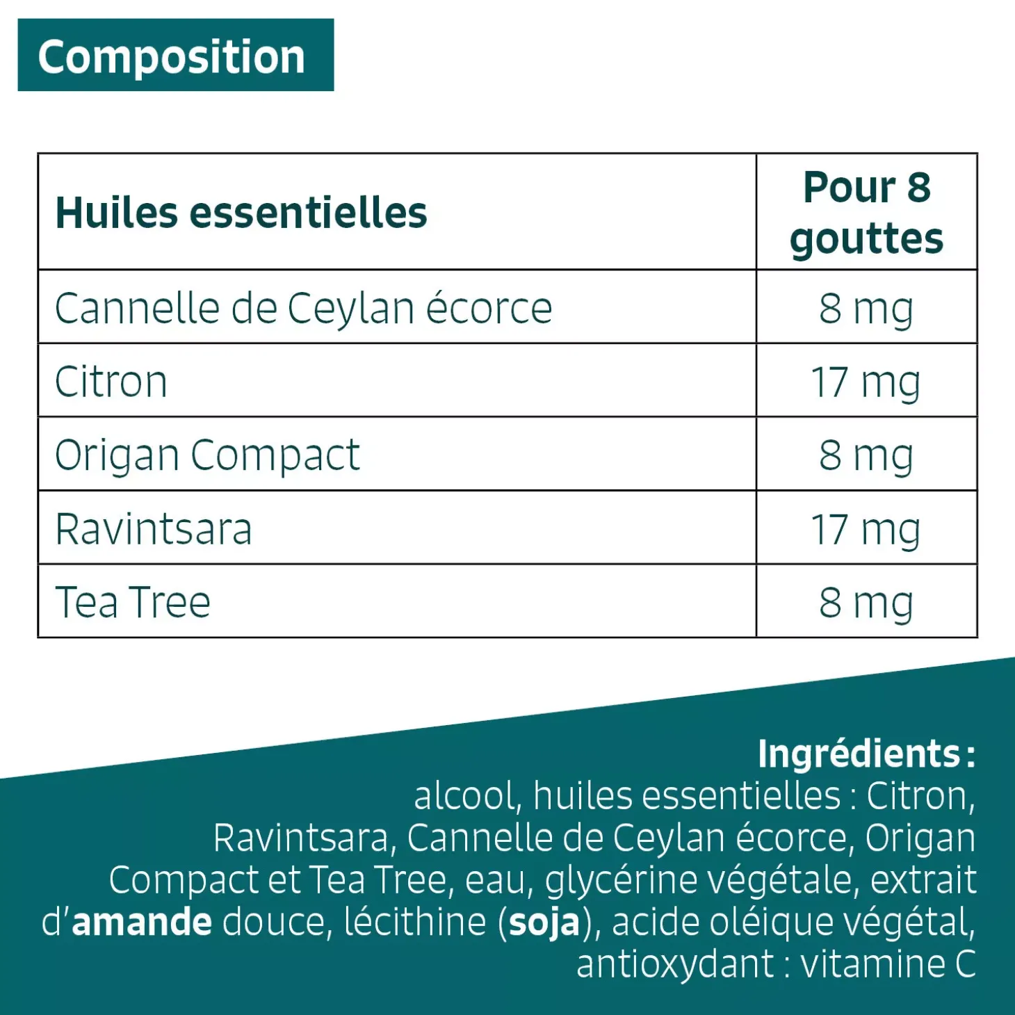 Immunité
