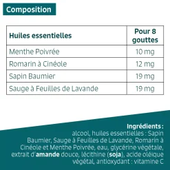 Mémoire et concentration