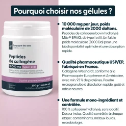Peptides de Collagène hydrolysé
