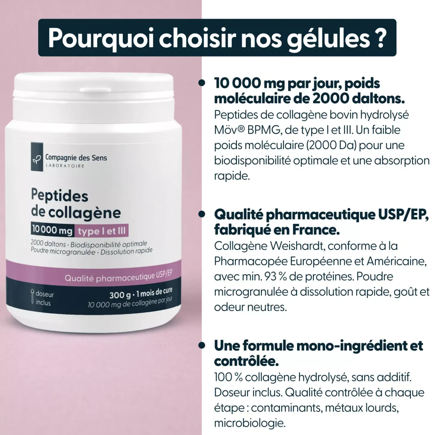 Peptides de Collagène hydrolysé