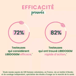 Solution buvable Désir et libido – Aux Macérats de bourgeons concentrés