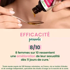 Solution buvable Désir et libido – Aux Macérats de bourgeons concentrés
