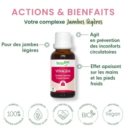 Solution buvable Jambes Lourdes – Aux Macérats de bourgeons concentrés