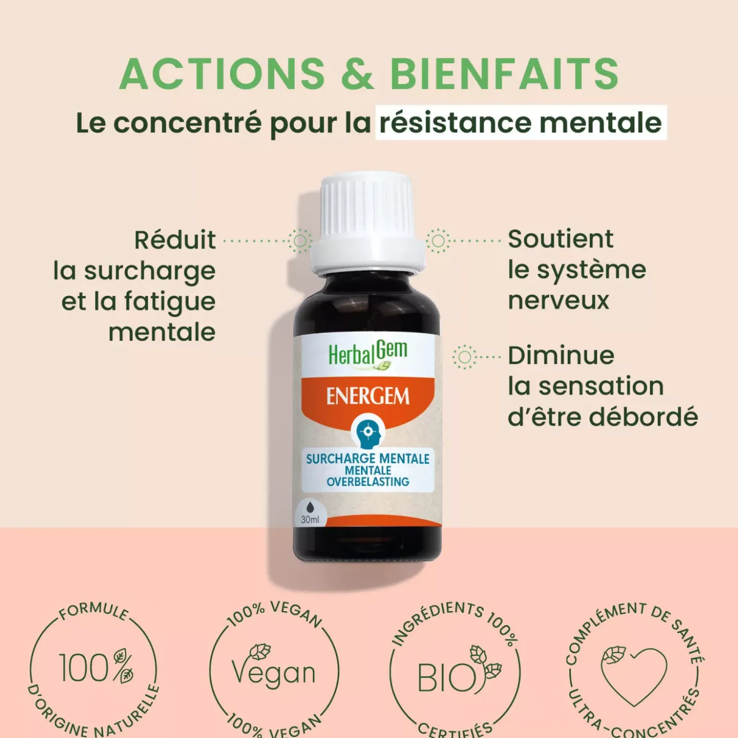 Solution buvable pour la Surcharge Mentale – Aux Macérats de bourgeons concentrés – HerbalGem