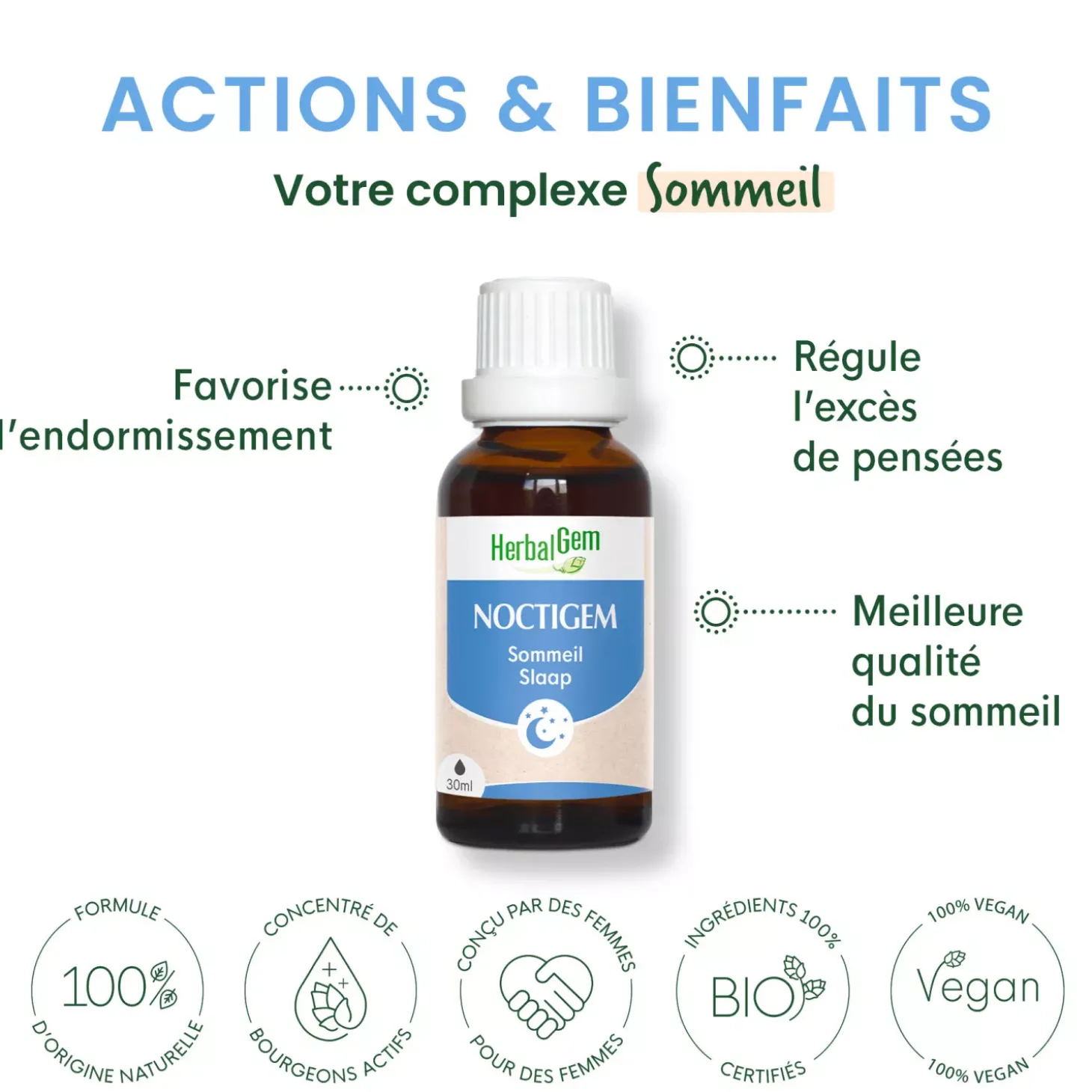 Solution buvable Sommeil – Aux Macérats de bourgeons concentrés